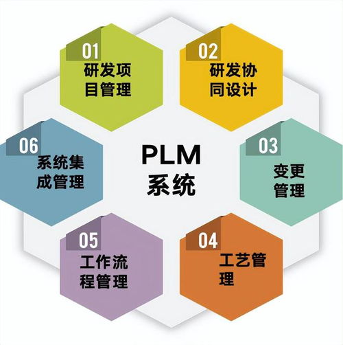 常州新譽集團攜手華天軟件，PLM技術賦能工業大獎得主數字化轉型